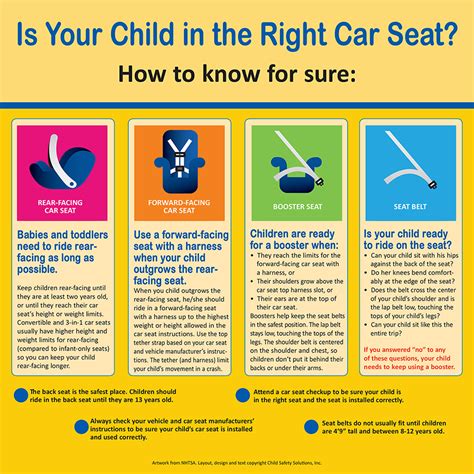 nhtsa safety seats